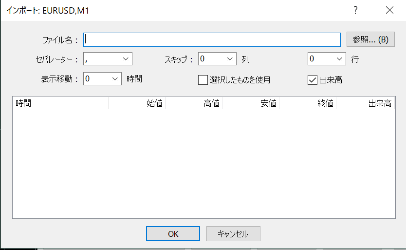 【MT4特化】バイナリーオプション流極!裁量でのバックテスト方法解説!②