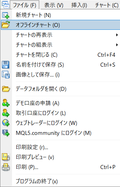 【MT4特化】バイナリーオプション流極!裁量でのバックテスト方法解説!②