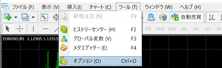 【MT4特化】バイナリーオプション流極!裁量でのバックテスト方法解説!①