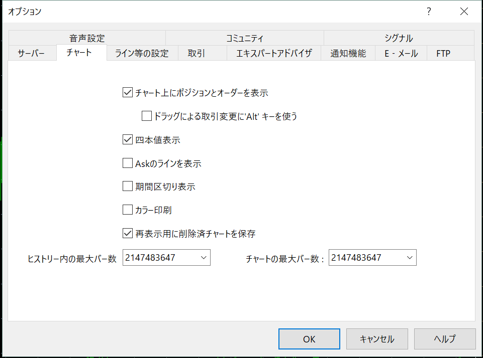 【MT4特化】バイナリーオプション流極!裁量でのバックテスト方法解説!①