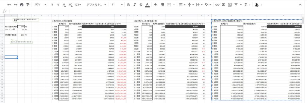 計算