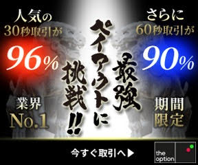 ペイアウト率キャンペーン