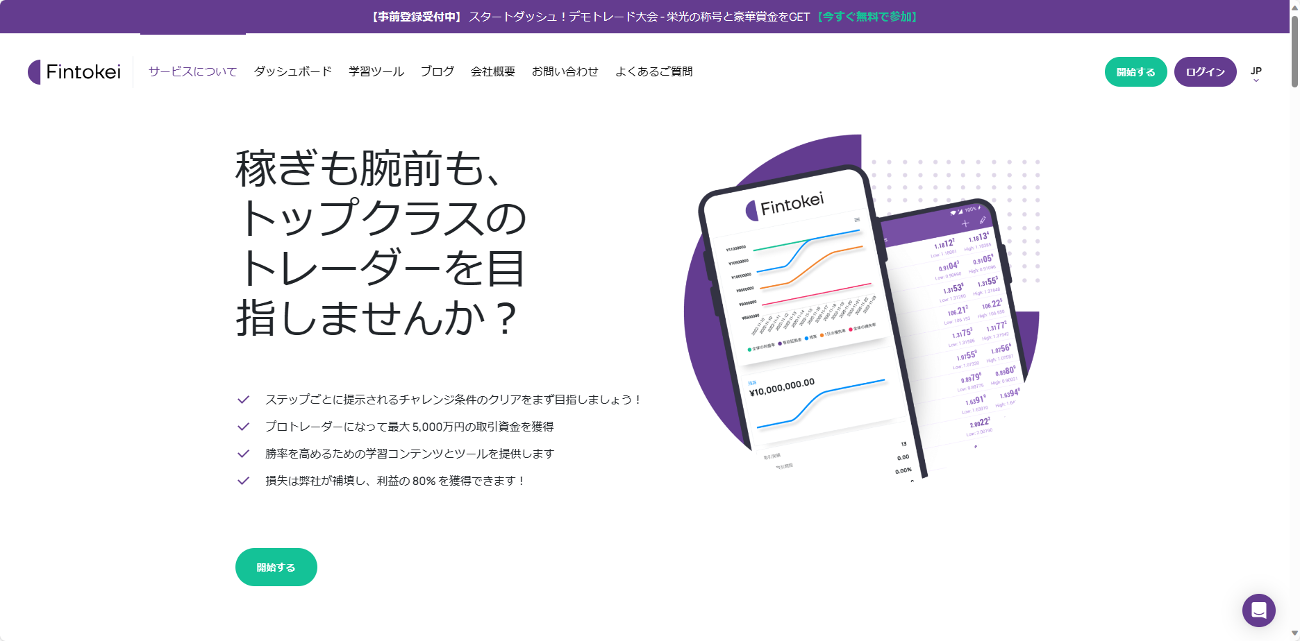【評判と調査】Fintokei（フィントケイ）は最大5000万円の資金提供【損を会社が負担し利益を80％得られる】プロップトレーダー【AXIORY】