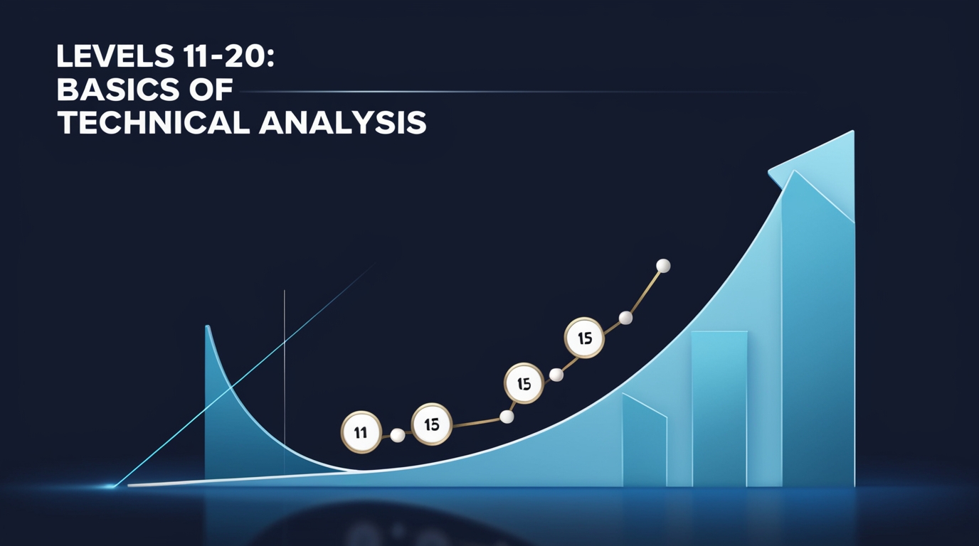 レベル11〜20: テクニカル分析の基本