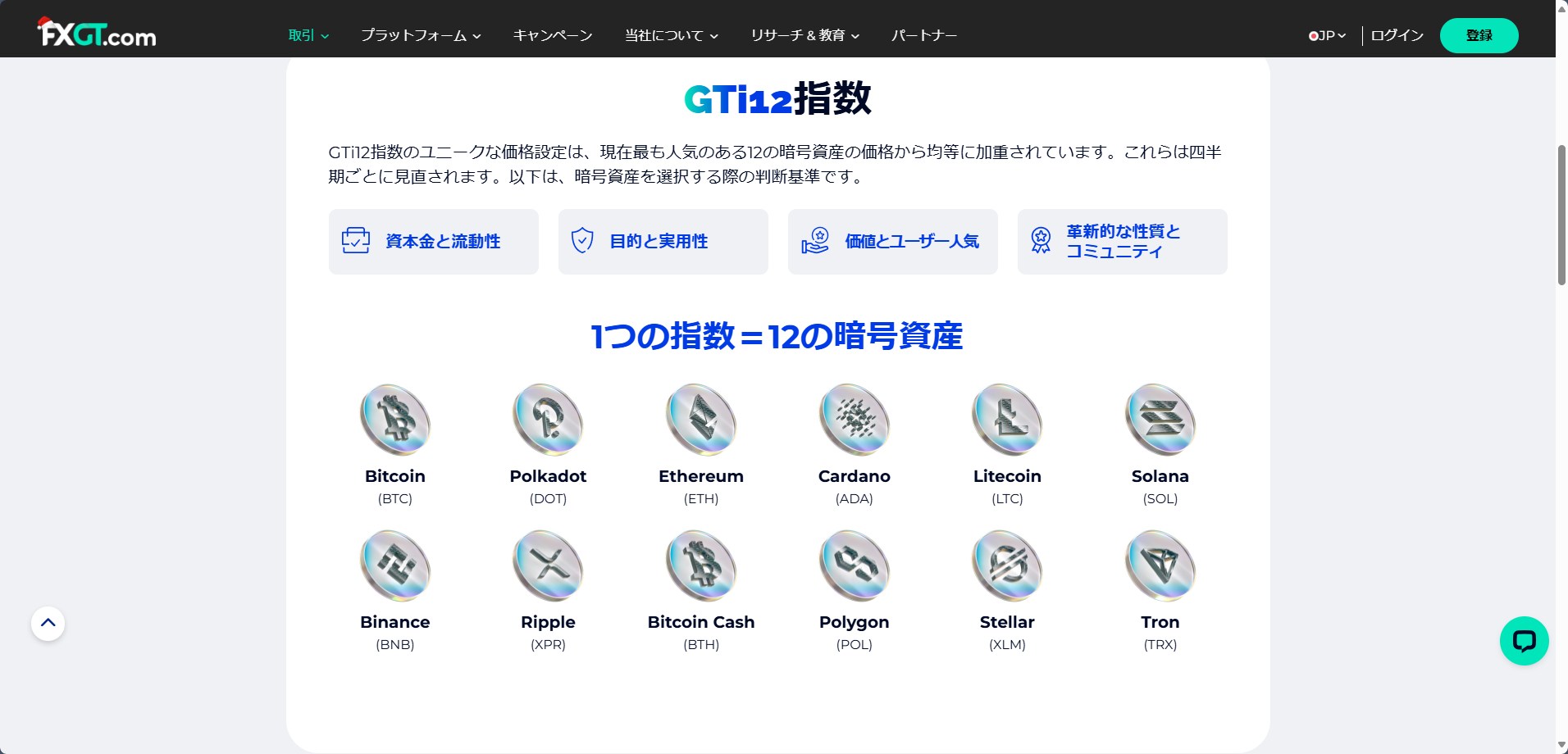 【海外FX】FXGT.comのGTi12で暗号資産CFDトレードが進化！その魅力と特徴を徹底解説