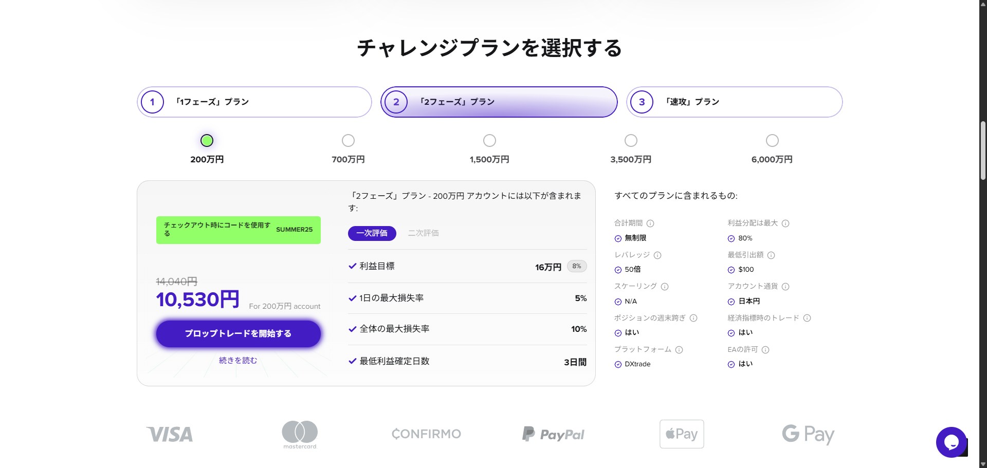 【貴重スキャルOK】次世代プロップファーム「Funded7」を徹底解説！安い・狭スプレッドで選ばれる理由【2025年最新版】