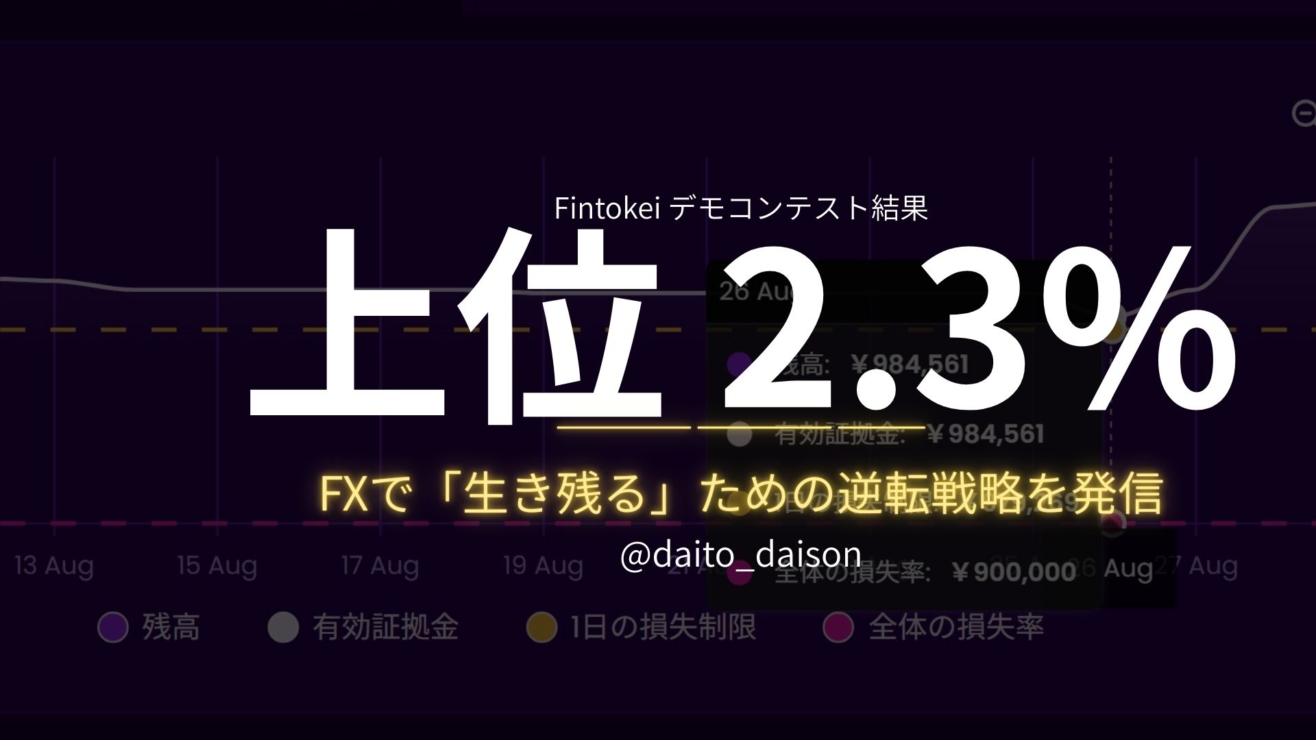 【実績証明】私がFintokeiコンテストで2587人中61位(上位2.3%)を達成した全戦略