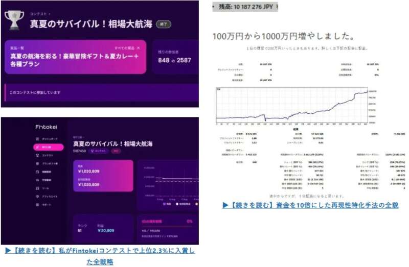 Fintokei(フィントケイ)完全攻略ロードマップ