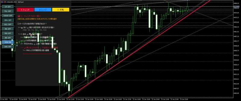 新トップページ