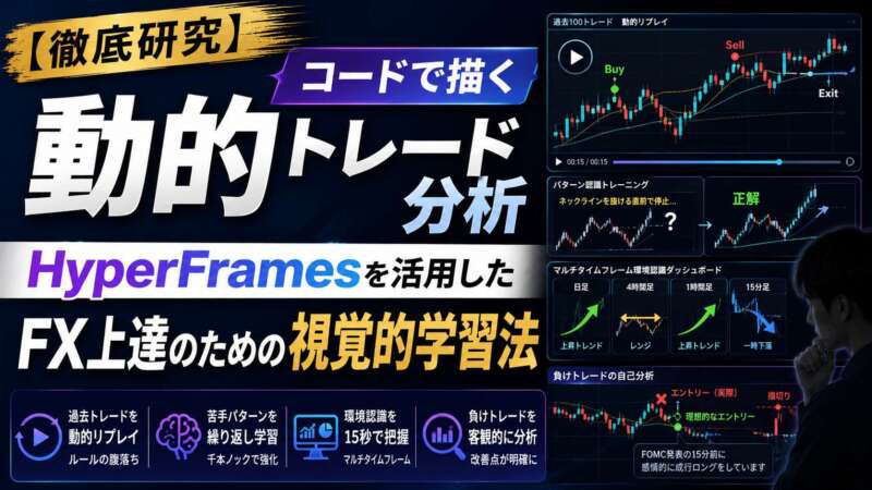 【徹底研究】コードで描く「動的トレード分析」:HyperFramesを活用したFX上達のための視覚的学習法