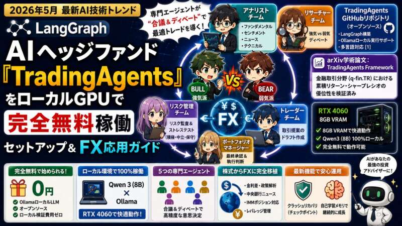 【LangGraph】証券会社をAIで再現する「TradingAgents」とは？ FX（外国為替）への応用シナリオと設計図